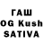 Каннабис SATIVA & INDICA Alisa Nechanska
